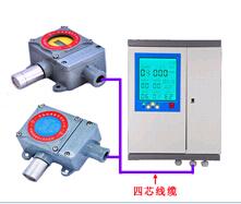 四川巴中二氯乙烷气体报警器在智能电网在线监测设备中的应用